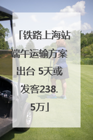 铁路上海站端午运输方案出台 5天或发客238.5万