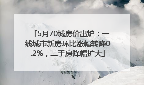 5月70城房价出炉：一线城市新房环比涨幅转降0.2%，二手房降幅扩大